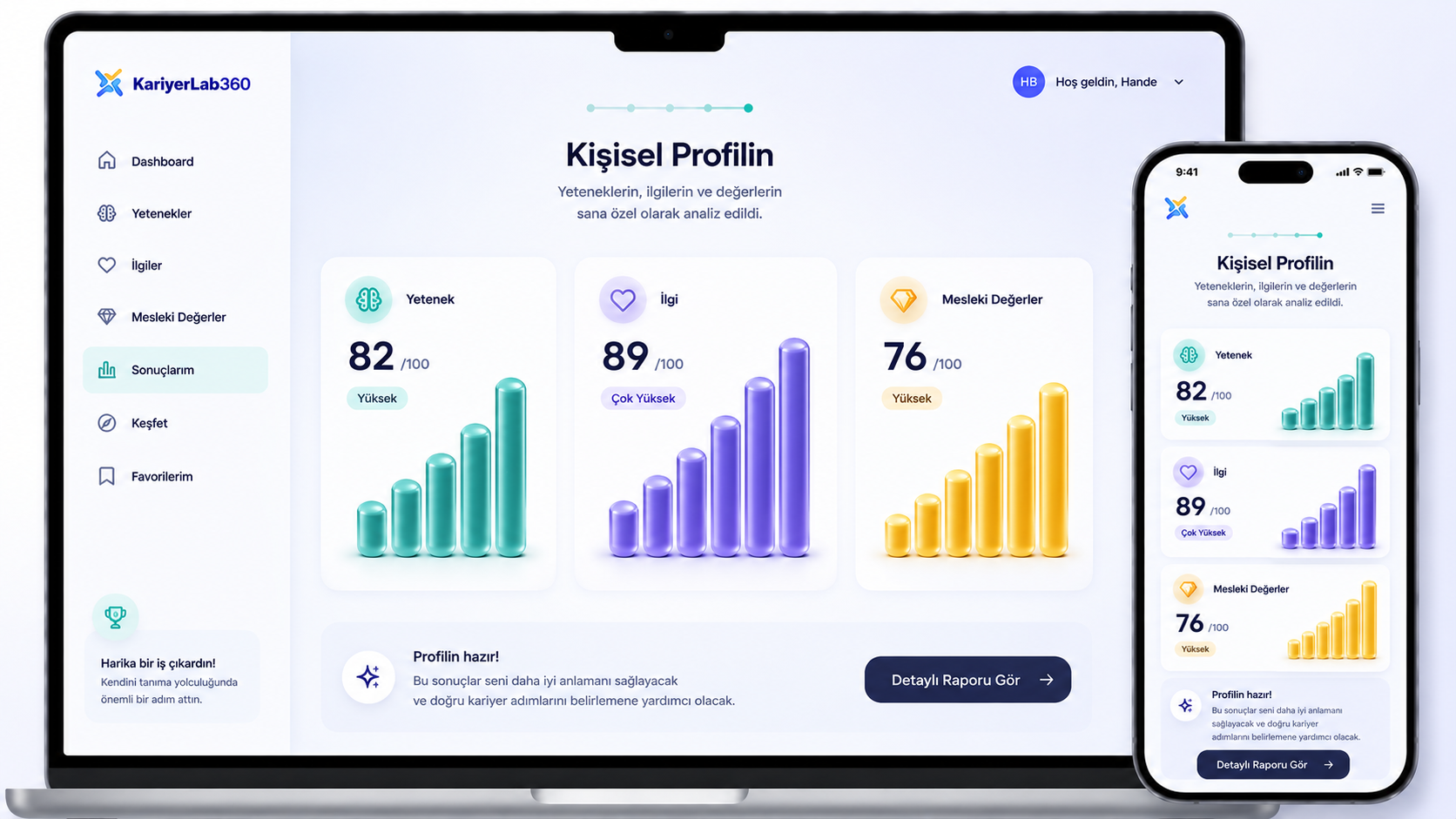 KariyerLab360 değerlendirme raporu