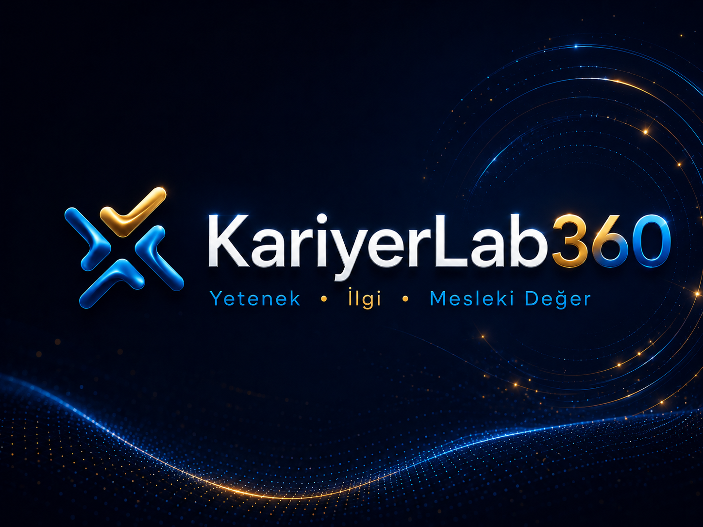 KariyerLab360 dijital kariyer yönelim testi